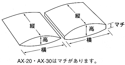 ピロータイプ箱