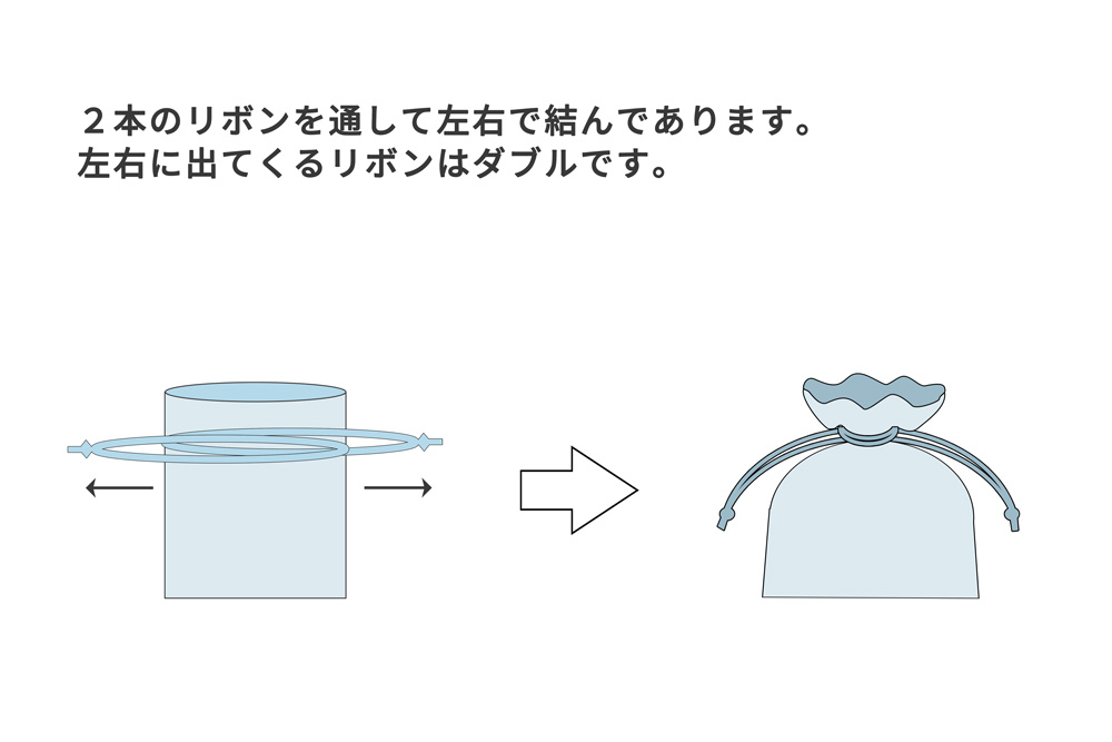 平袋タイプオーガンジーバッグ