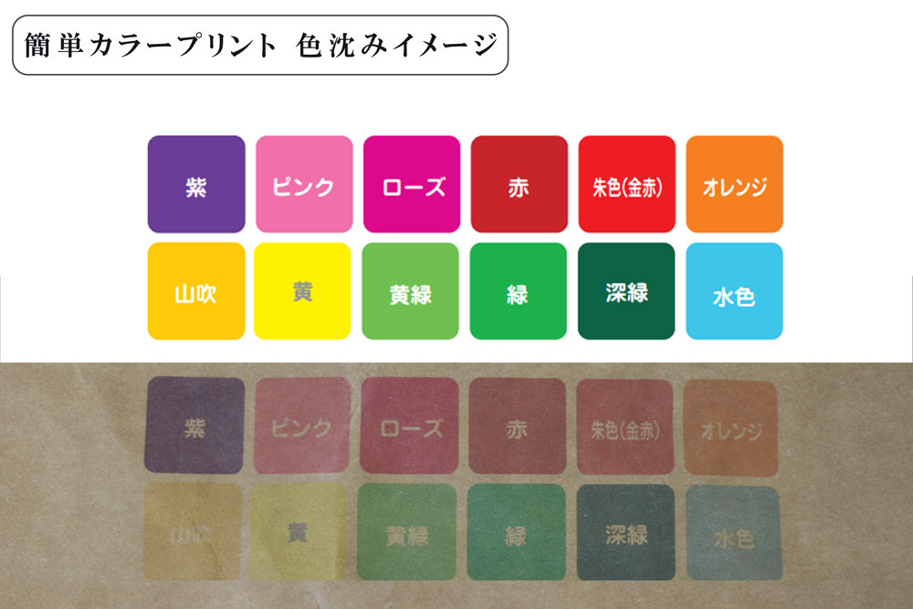ペーパーレザーバッグ（ウォッシャブルペーパー紙袋）